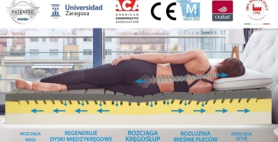 materac magnistretch funkcje v4 short ver monochrome 3k wykres.jpg