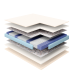 Cora-warstwy-2048x1843.png