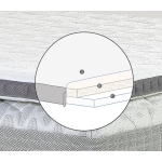 topper soft budowa.jpg