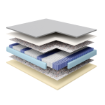 Enyo-warstwy-2048x1843.png
